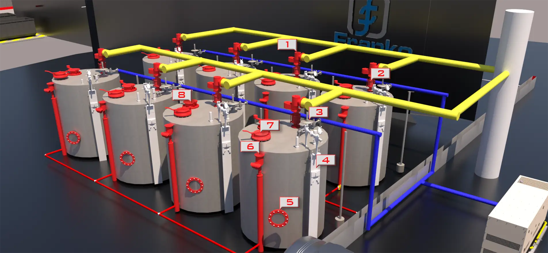 Industria Petroquímica y Química