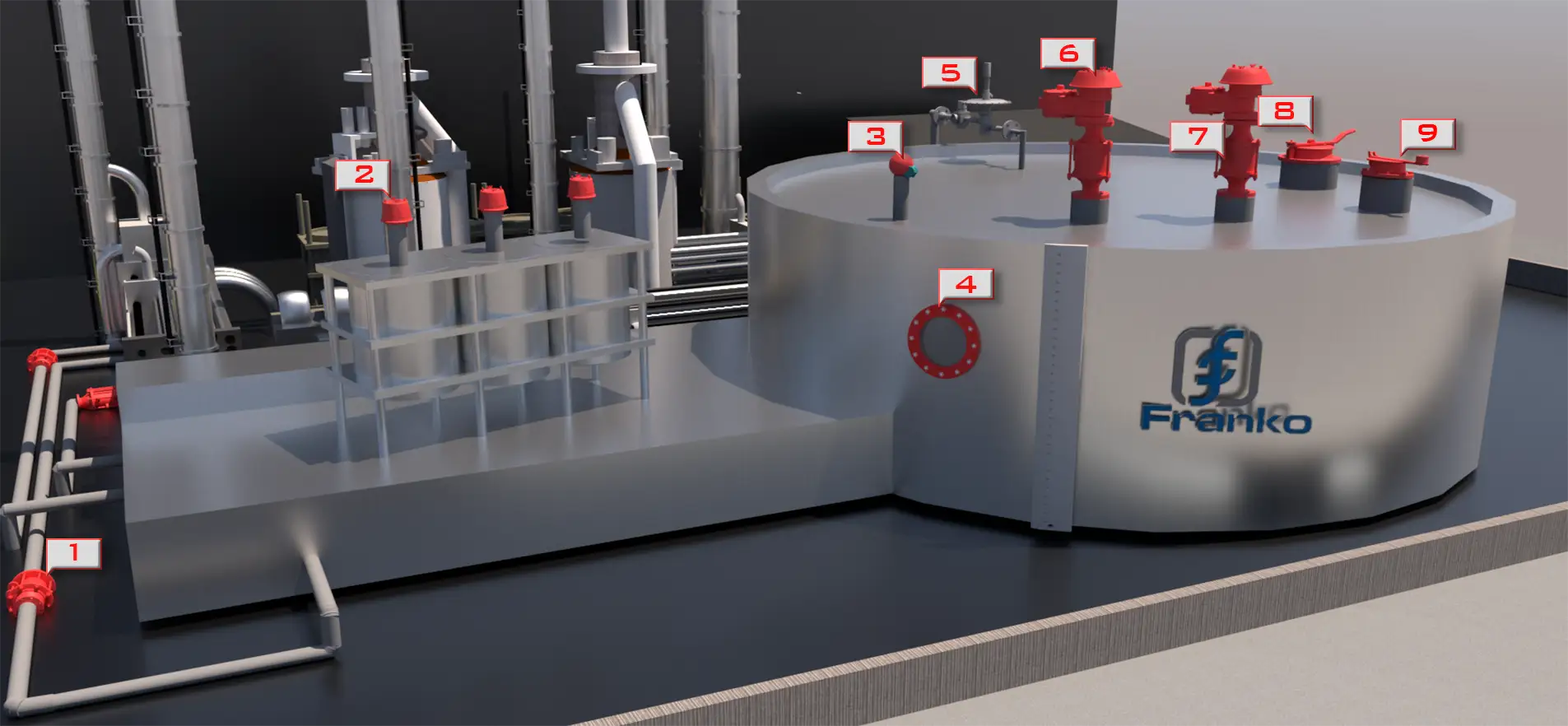 Refinerías y Terminales de Almacenamiento